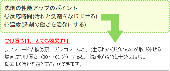 洗剤の性能アップのポイント