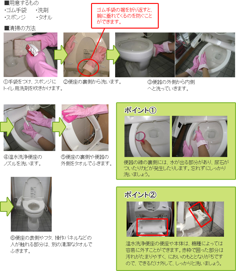 家庭におけるトイレ清掃